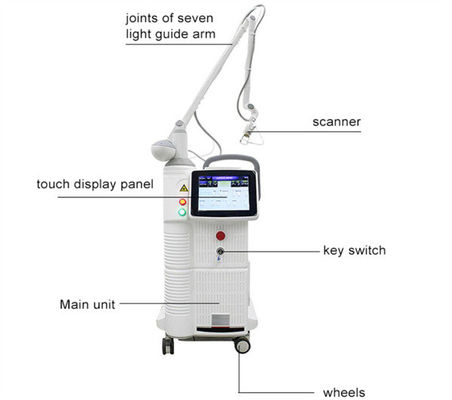 110V To 250V 10600nm Pigment Removal Machine  CO2 Fractional Laser